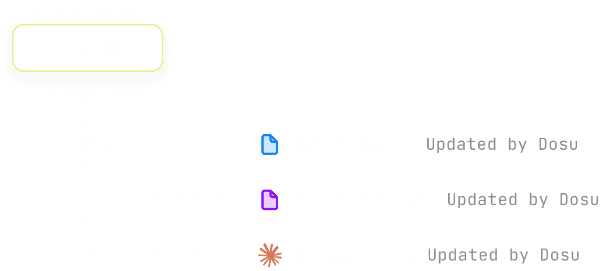 Pull request badges flowing into updated documentation files