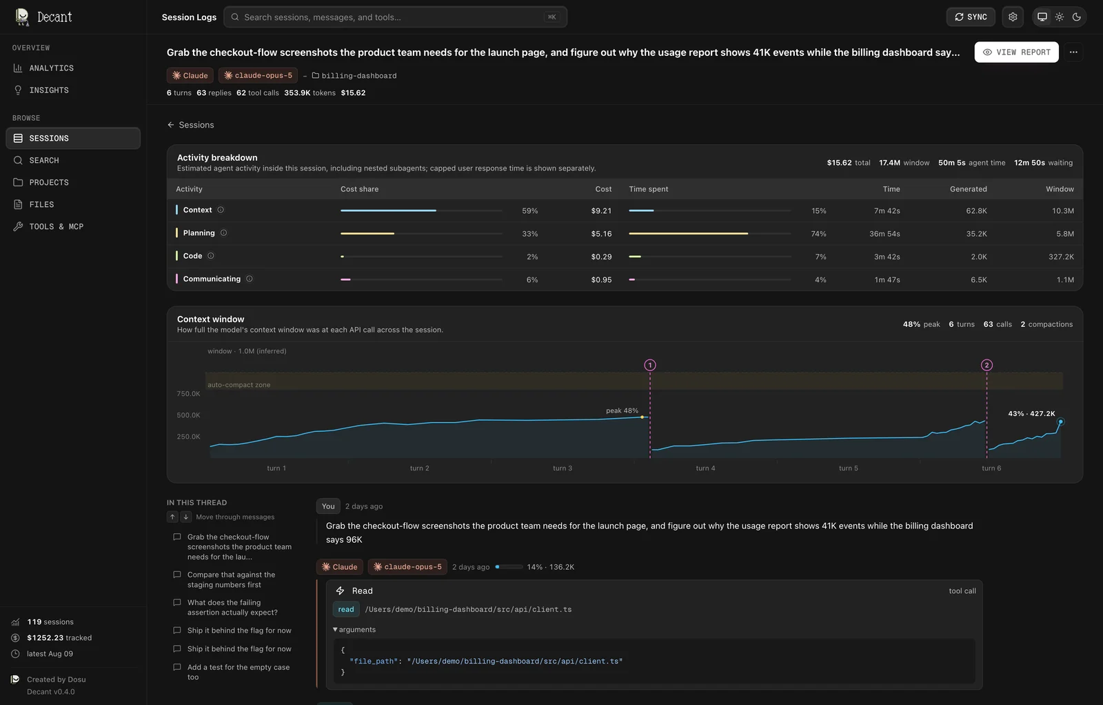 Decant's session view showing one run's activity breakdown with Context at 59% and Planning at 33% of $15.62 total cost, a context window chart peaking at 48% with two compaction markers, and the session transcript with an expanded Read tool call